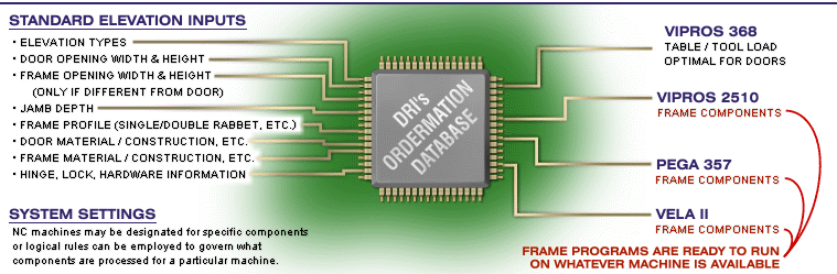 Unique_Multi-NC_Inputs02